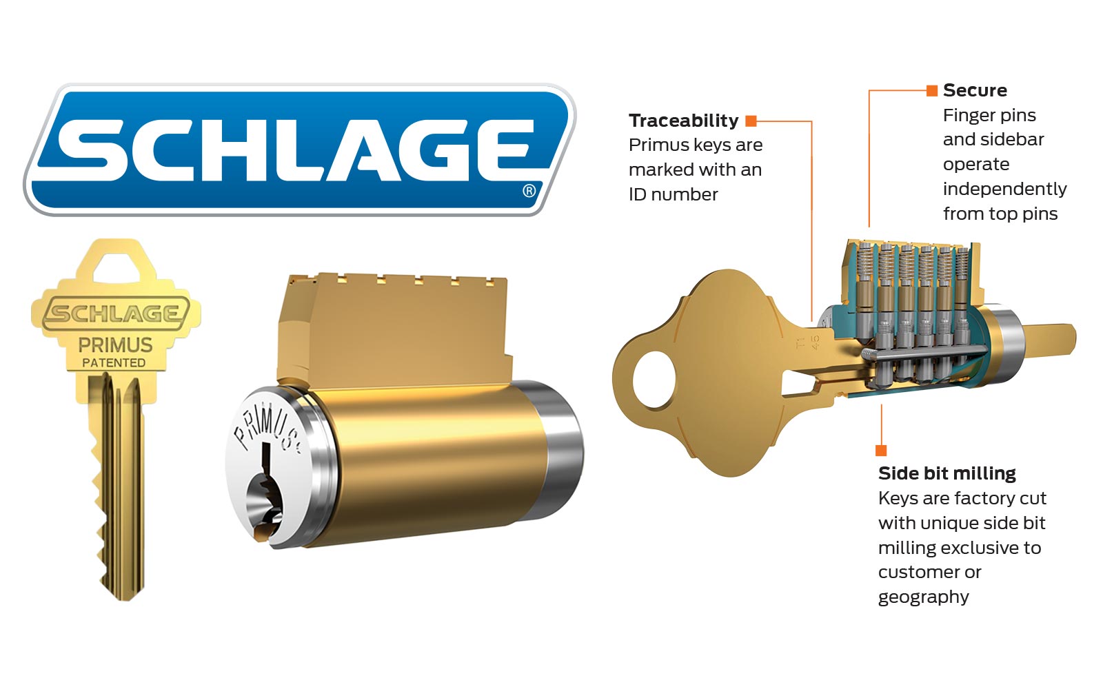 Schlage Primus high-security restricted keyway system